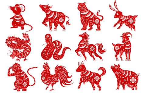 二十生肖|Chinese Zodiac: 12 Zodiac Animal Signs Calculator, Meaning,。